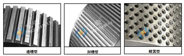 顆粒機壓輥的作用是什么？直徑增加大有啥影響？